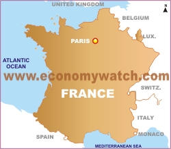 France Economic