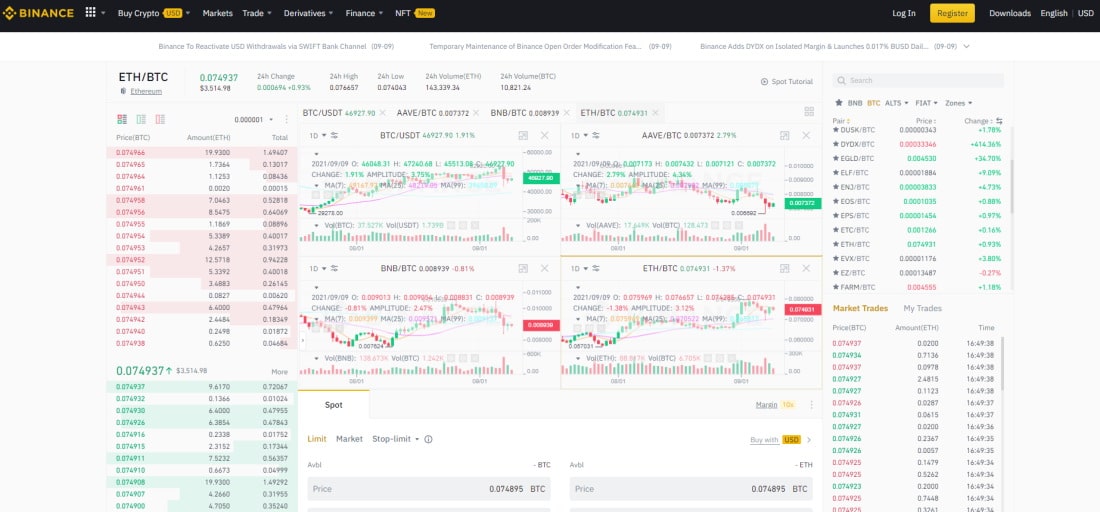 Binance - Best Coinbase Alternative UK for Trading volumes and liquidity