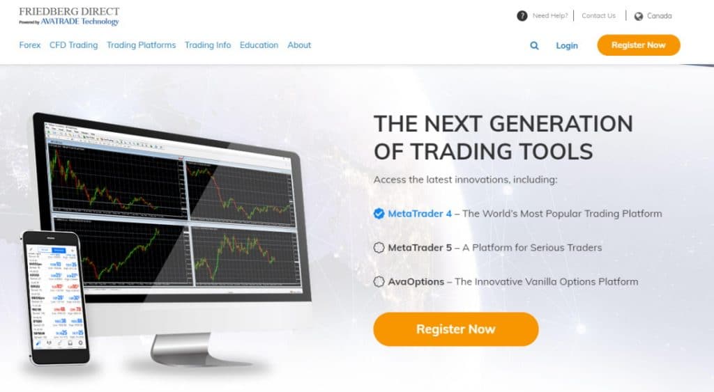 Platform For Algorithmic Trading