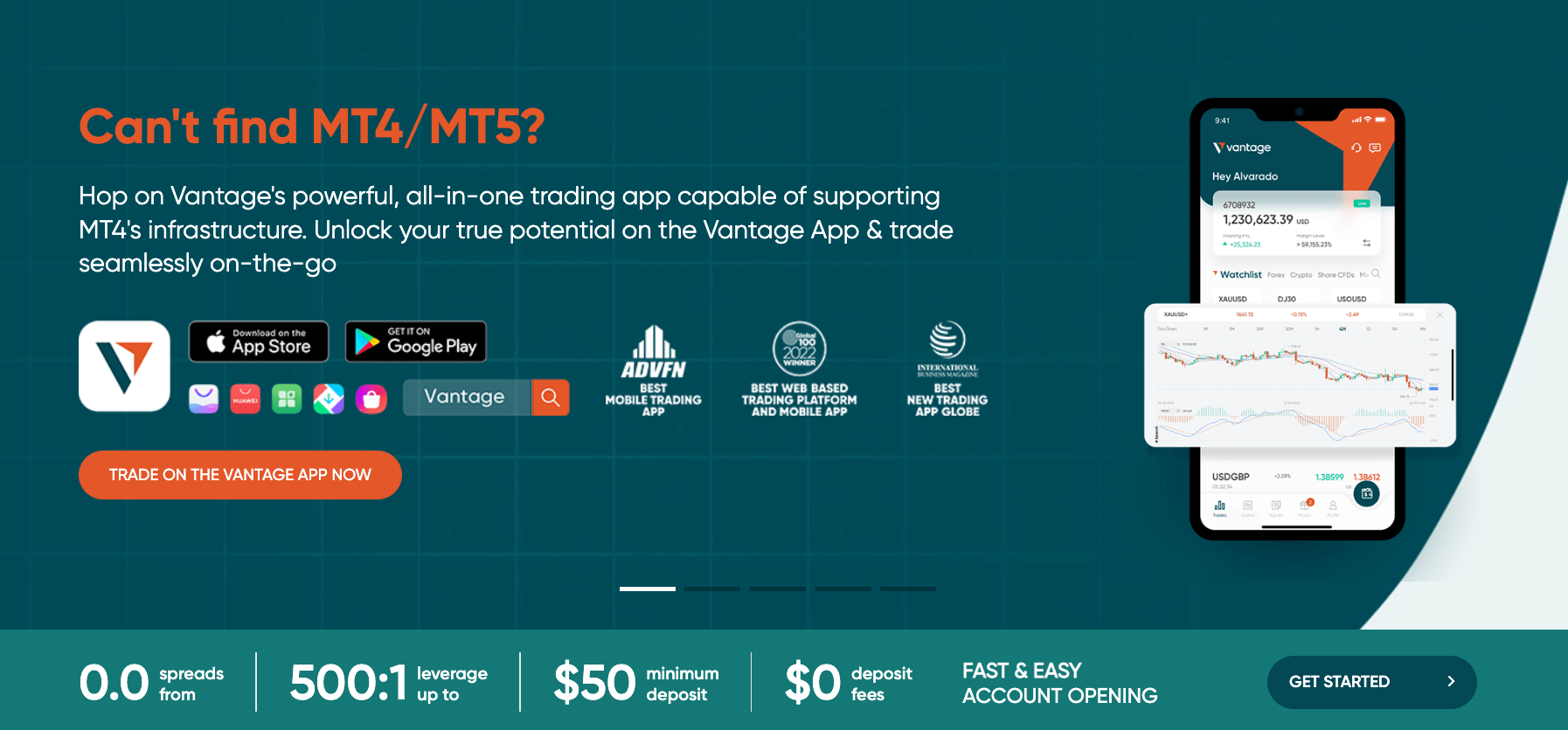 Vantage Markets Review | Is Vantage Markets Safe? Features and Fees ...